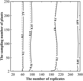 Fig. 8