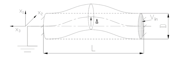 Figure 26.