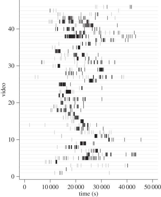 Figure 1.