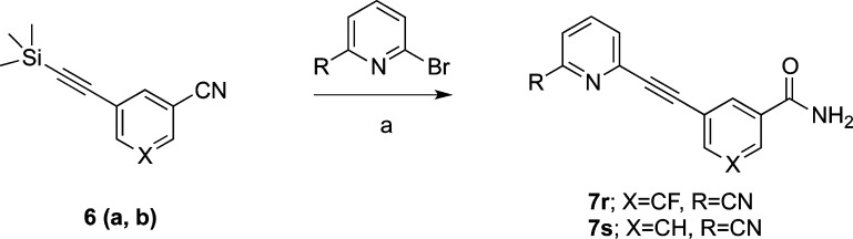 Scheme 2