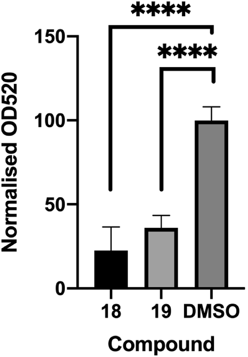 Fig. 7