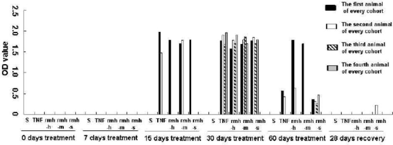 Fig.1