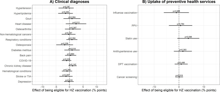 Fig. 4: