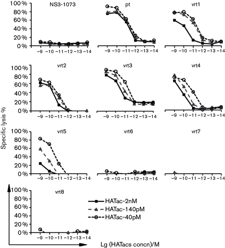 Fig. 5.