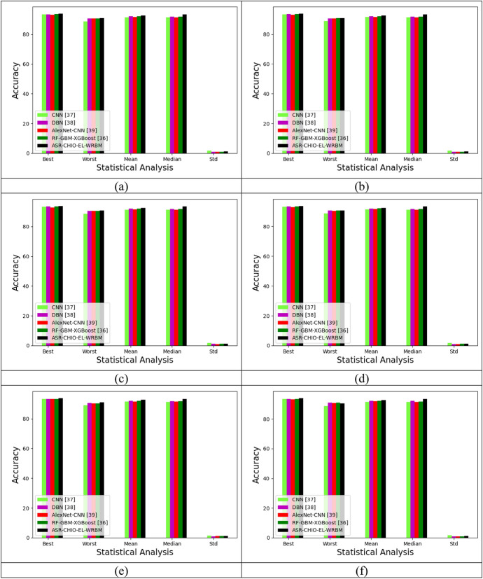 Fig. 11