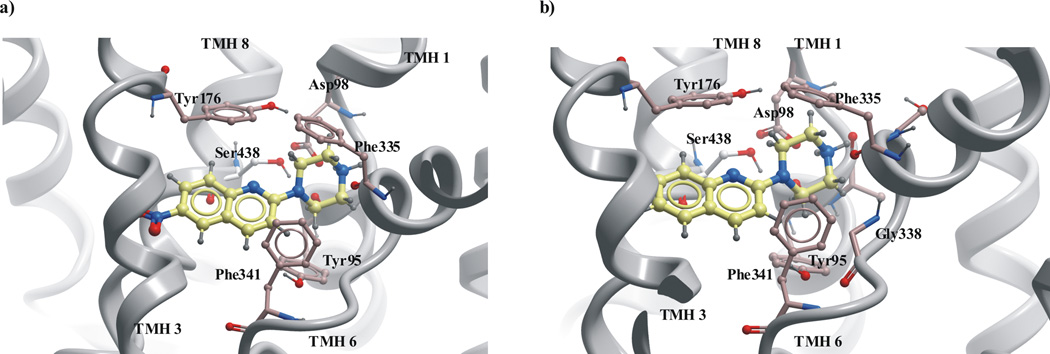 Fig. 7