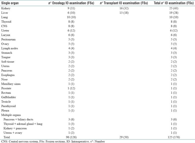 graphic file with name JPI-9-34-g004.jpg