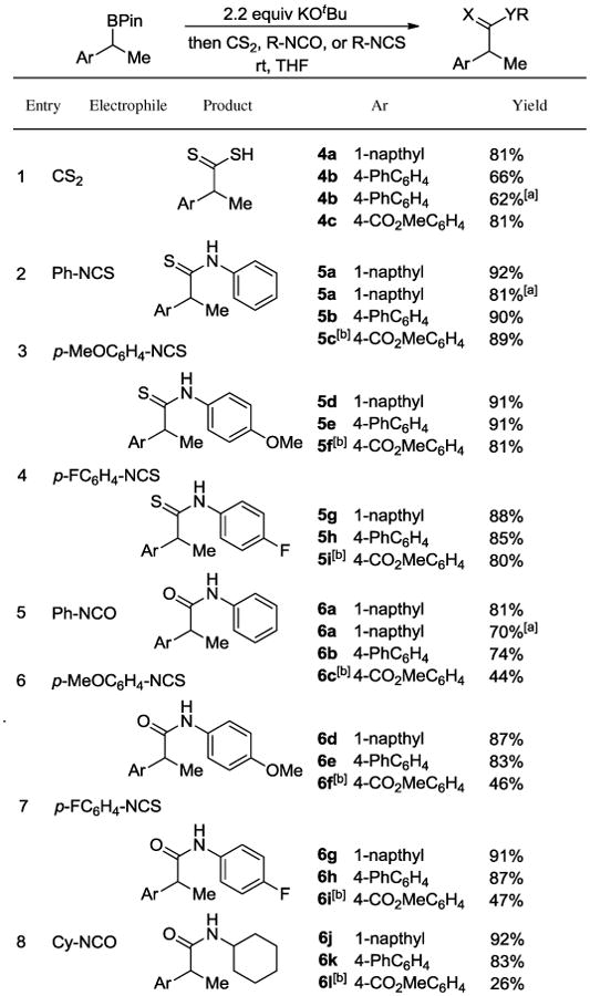 graphic file with name nihms416951f6.jpg