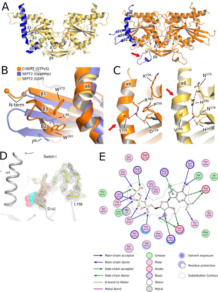 Figure 3.