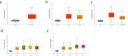 Figure 2.