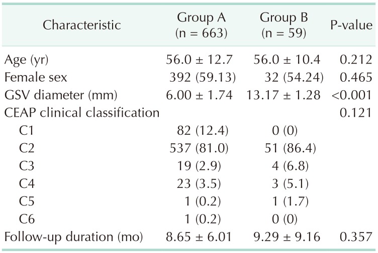 graphic file with name astr-96-313-i001.jpg