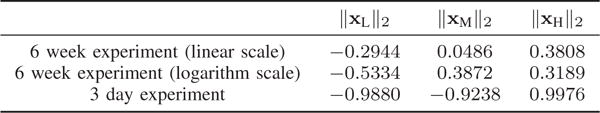 Fig. 11