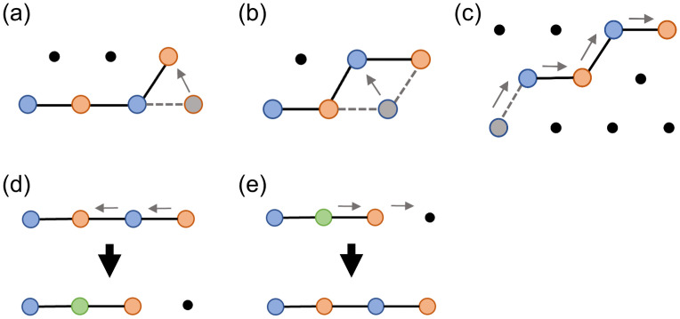 Fig 5