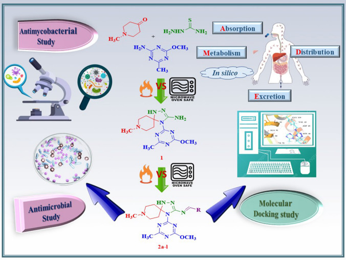 graphic file with name 11030_2023_10665_Figa_HTML.jpg