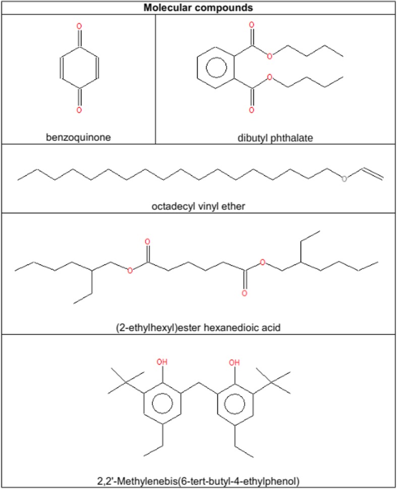 Fig. 13