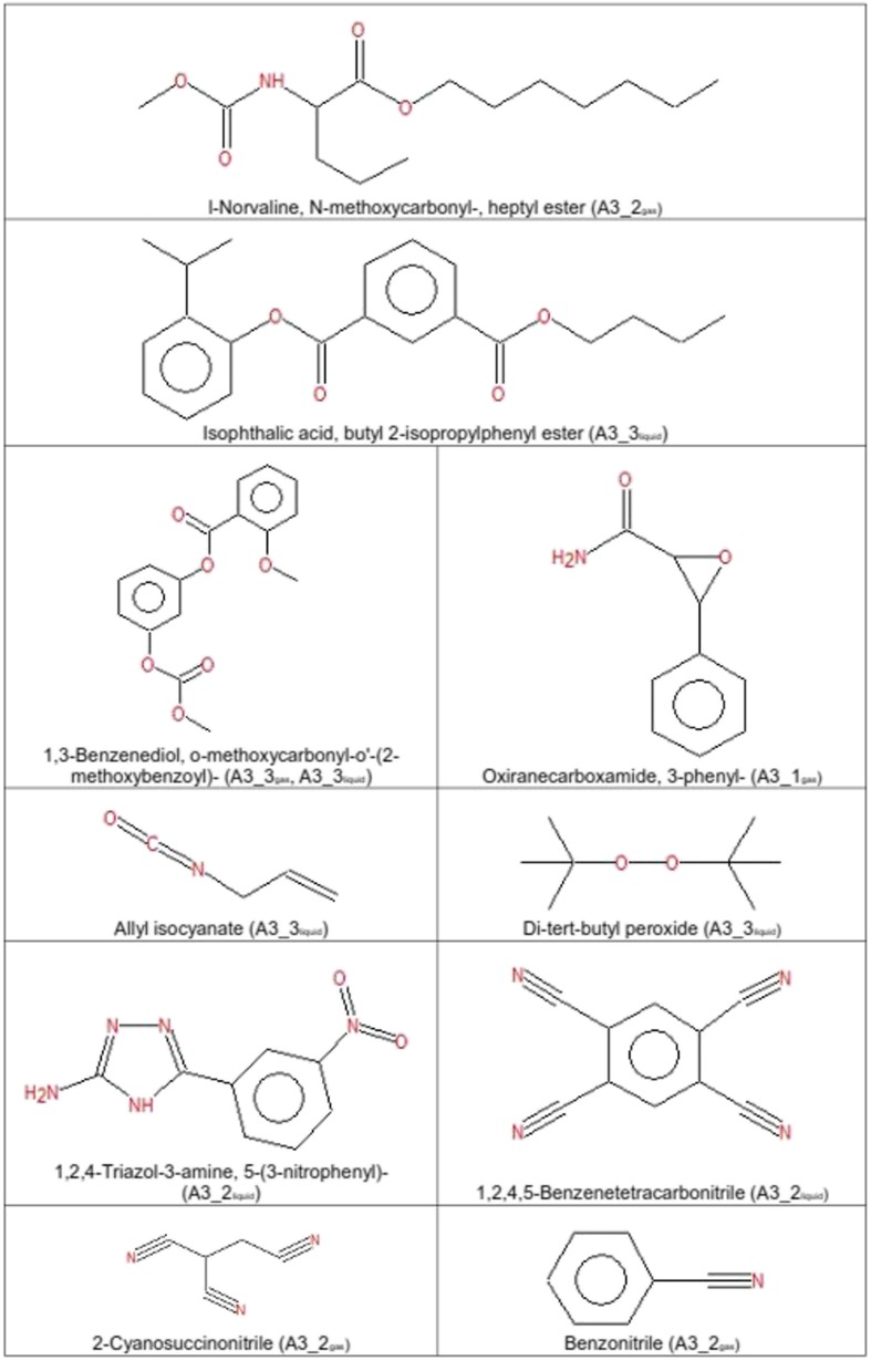 Fig. 9