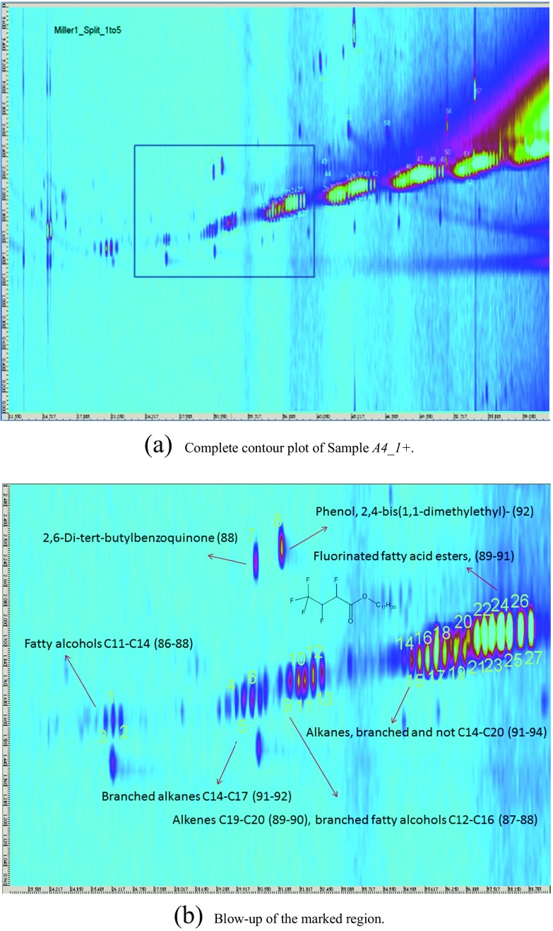 Fig 10