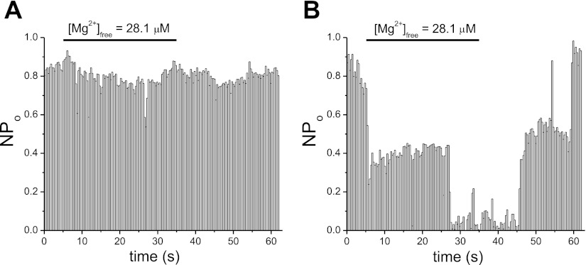 Fig. 7.