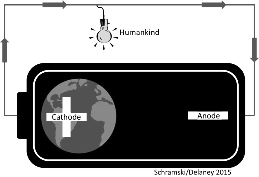 Fig. 1.