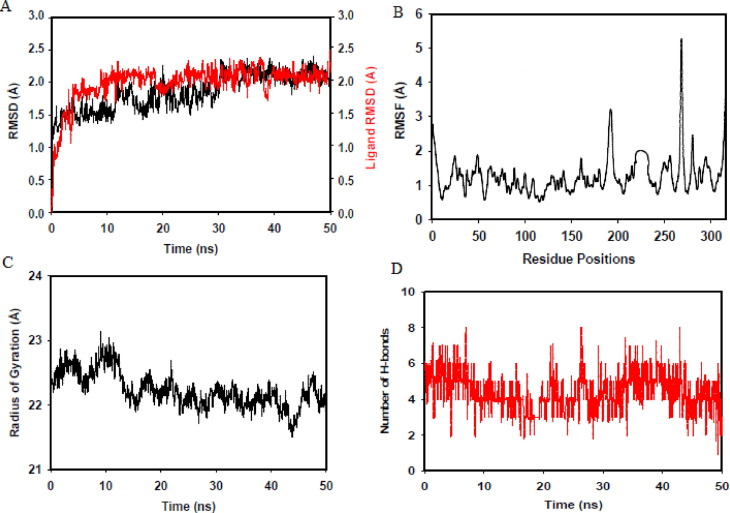 Fig. 10