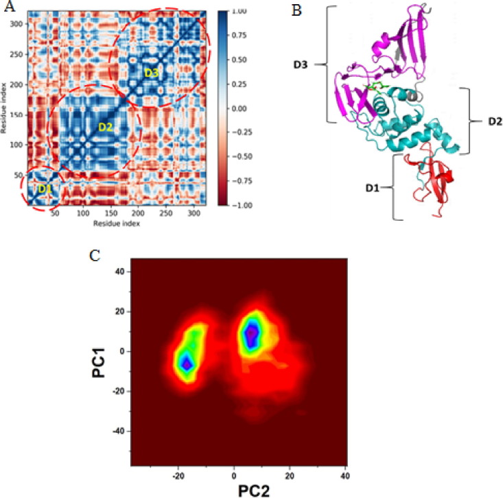 Fig. 11
