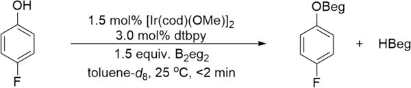 Scheme 4