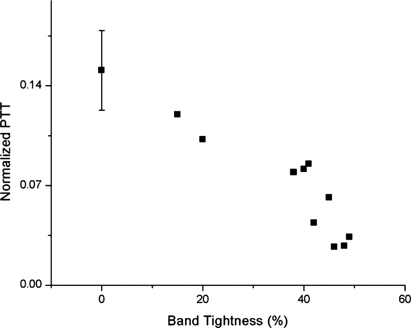 Fig. 11.