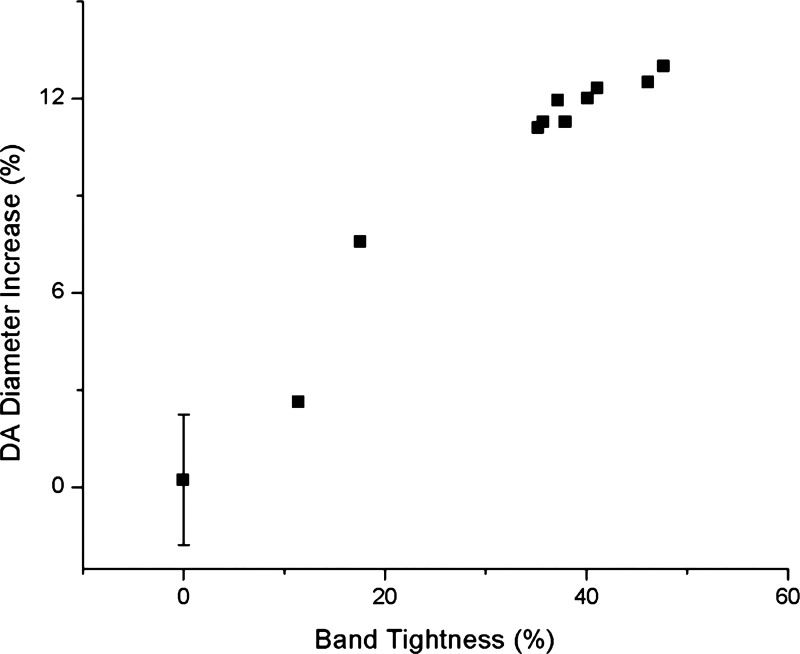 Fig. 12.