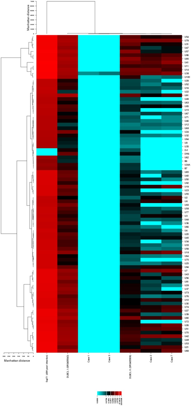 FIG 1