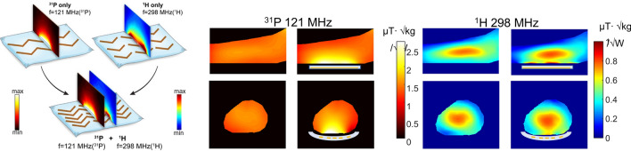 Fig. 16