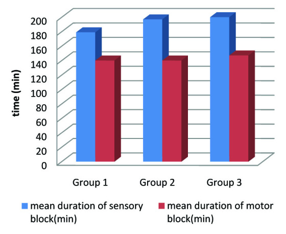 [Table/Fig-4]: