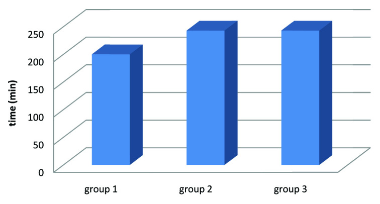 [Table/Fig-5]: