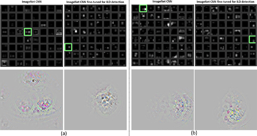 Fig. 13