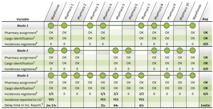 Figure 16.