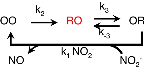 Scheme 1.