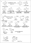 Scheme 7