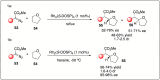 Scheme 11