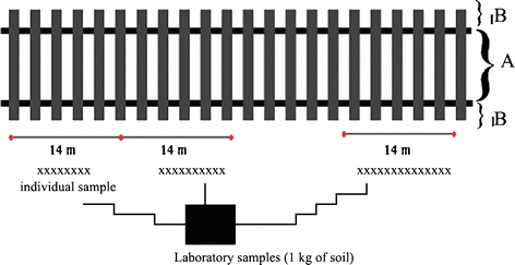 Fig. 1