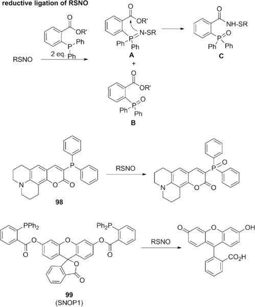 Figure 25