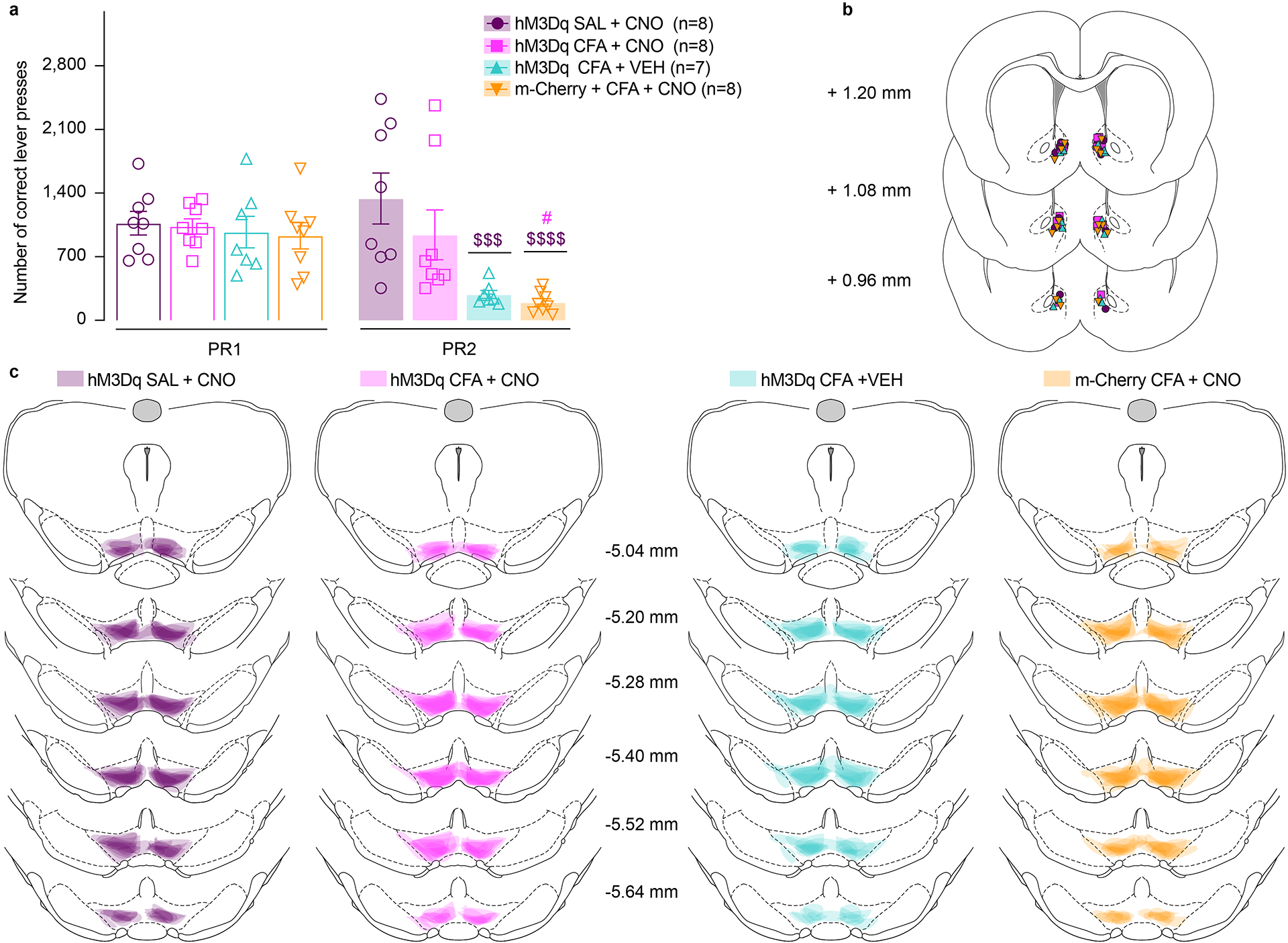 Extended Data Fig. 6