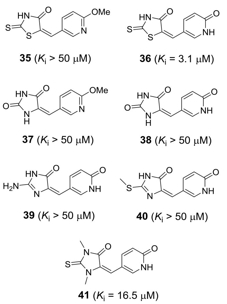 Chart 1