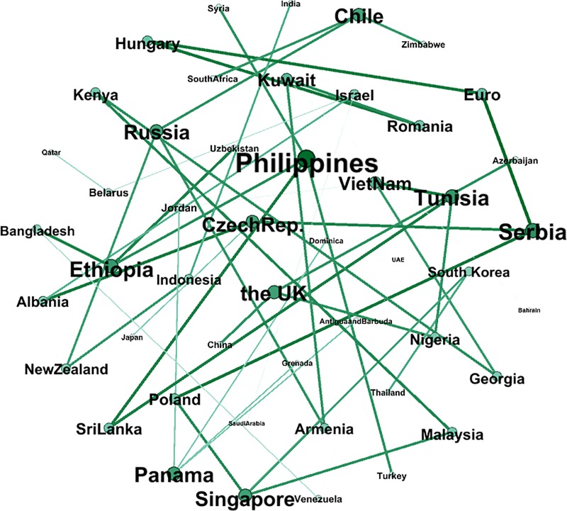 Fig 13