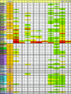 FIG. 6.