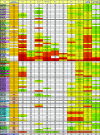FIG. 4.