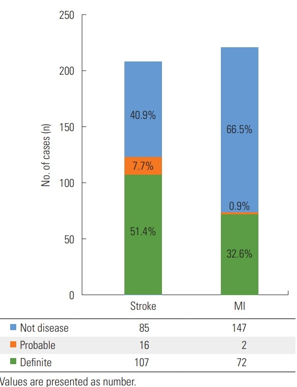 Figure. 1.