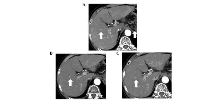 Figure 3.