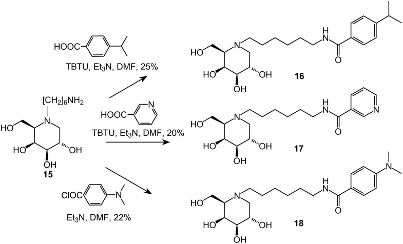 Scheme 3