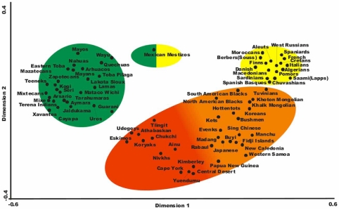 Fig. (4)