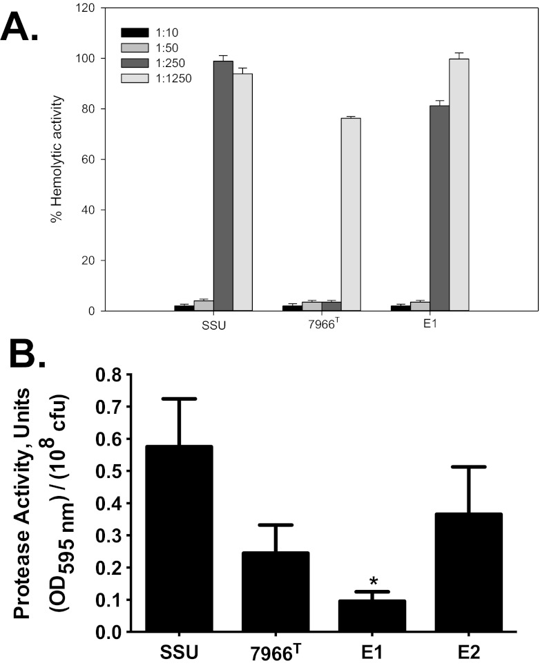 FIG 4 