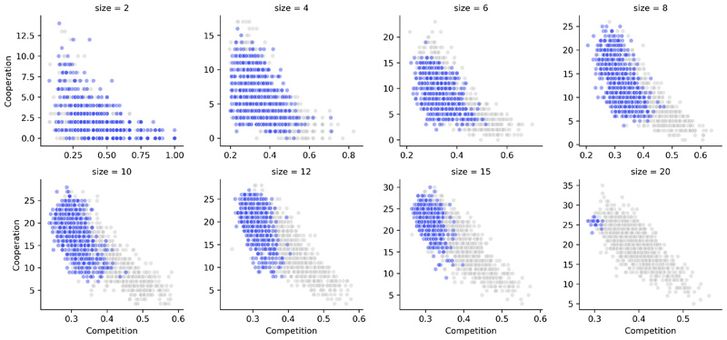 Extended Data Fig. 3